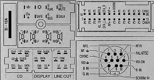 Ford Galaxy 1998 2005 Radio Navigation System BP1422 Head Unit Pinout 