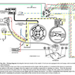 Ford Ignition Coil Wiring Diagram Wiring Diagram