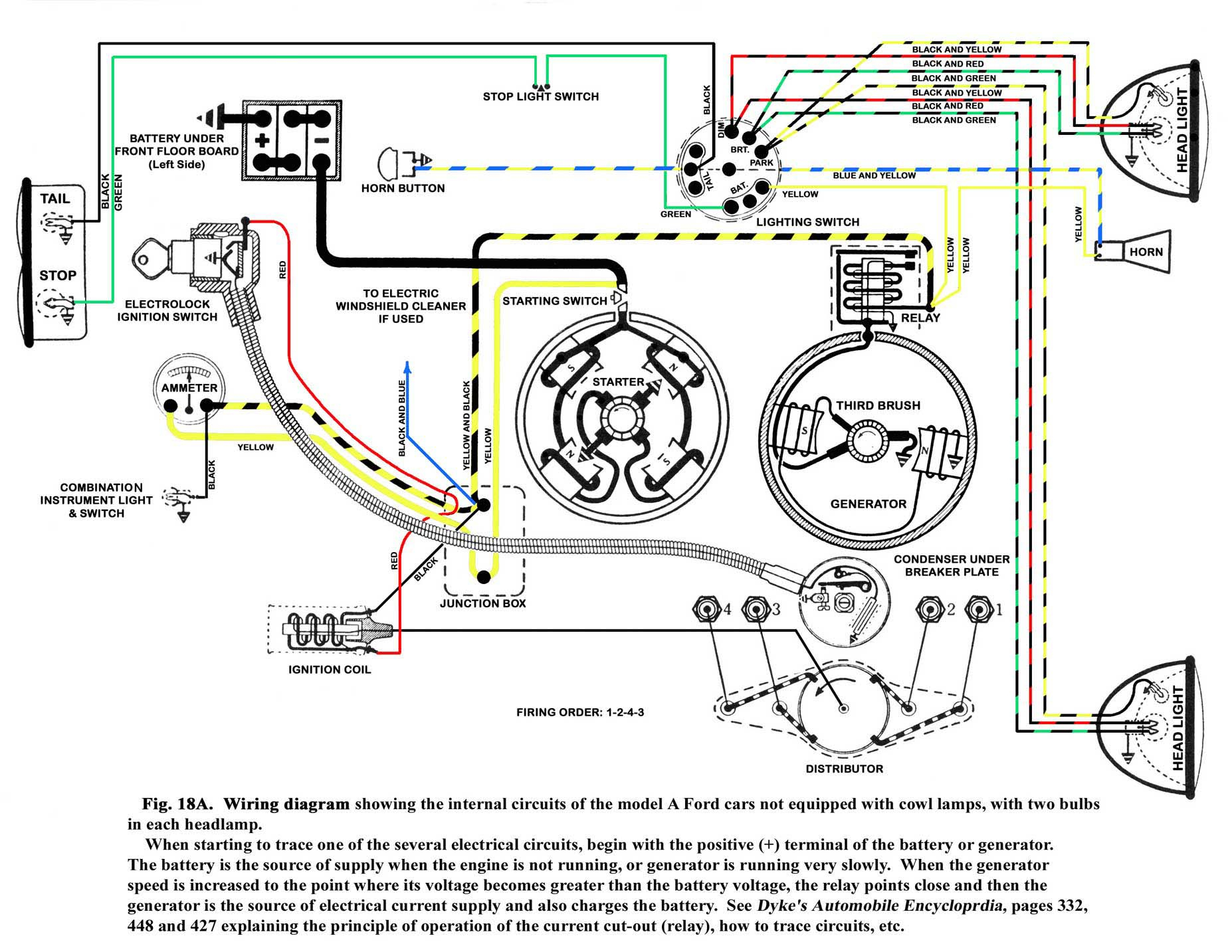 Ford Ignition Coil Wiring Diagram Wiring Diagram