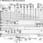 Ford Mustang 1988 1990 2 3L EEC Wiring Diagram All About Wiring Diagrams