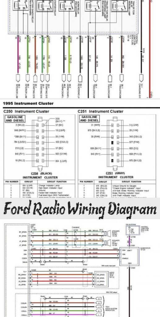 Ford Radio Wiring Diagram Cars In 2020 Ford Radio Ford Ranger