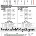 Ford Radio Wiring Diagram Cars In 2020 Ford Radio Ford Ranger