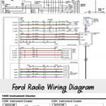 Ford Radio Wiring Diagram In 2020 Ford Ford Ranger Radio