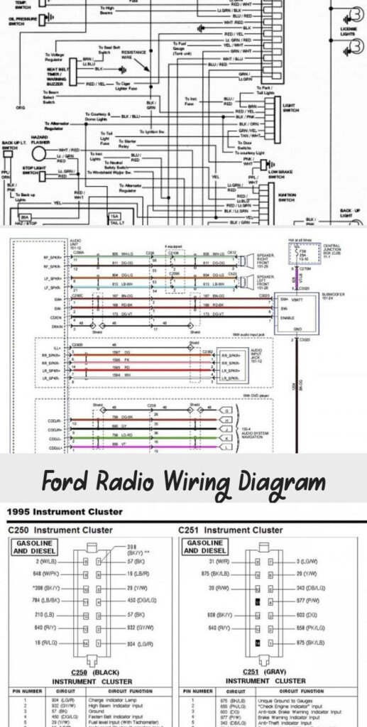 Ford Radio Wiring Diagram In 2020 Ford Ford Ranger Radio