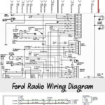 Ford Radio Wiring Diagram In 2020 Radio Ford Diagram