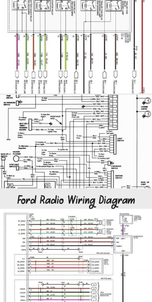 Ford Radio Wiring Diagram In 2020 Radio Ford Diagram