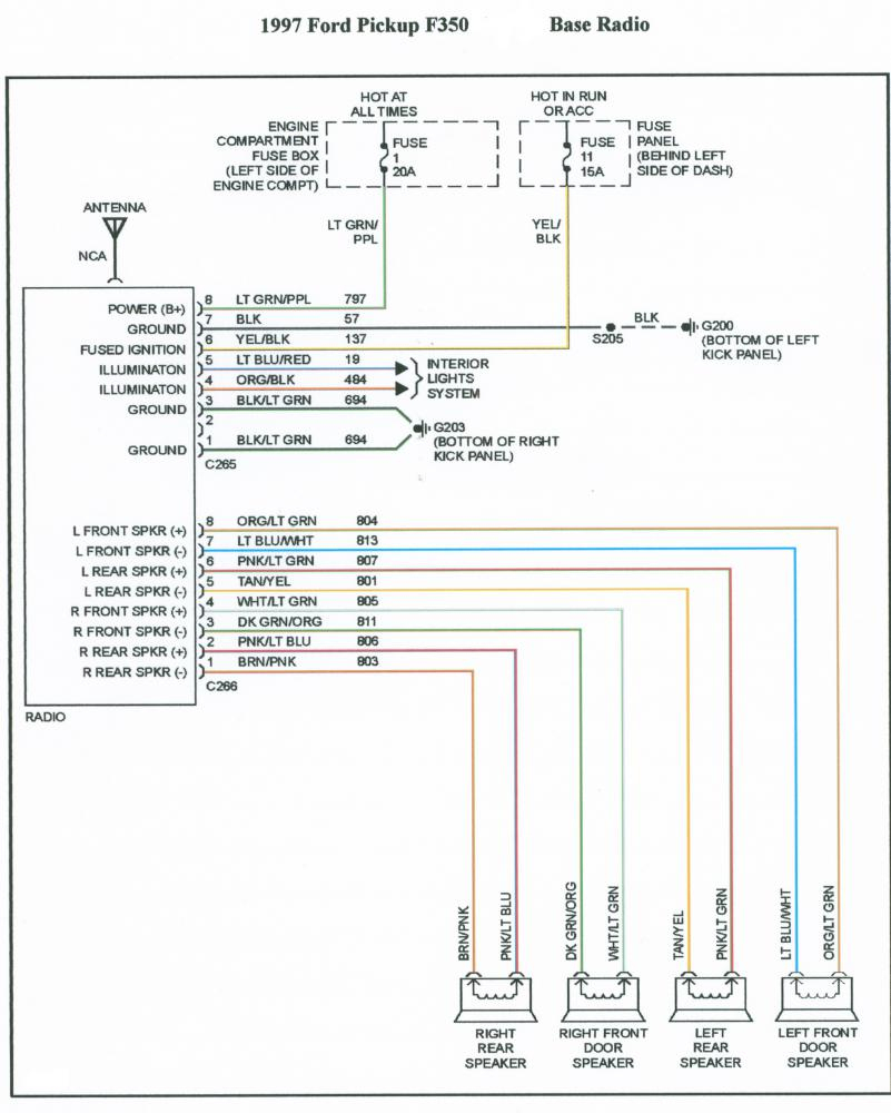 Ford Radio Wiring Diagram Wiring Diagram