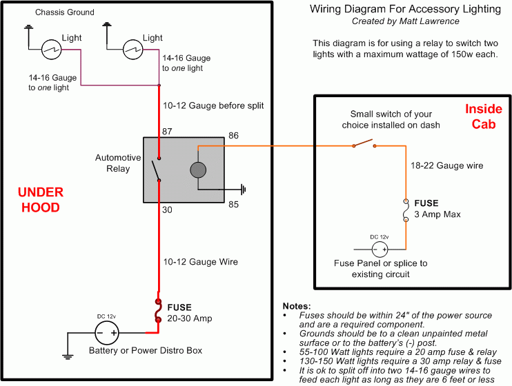 Ford Ranger Fog Light Switch Wiring Diagram Collection Wiring 