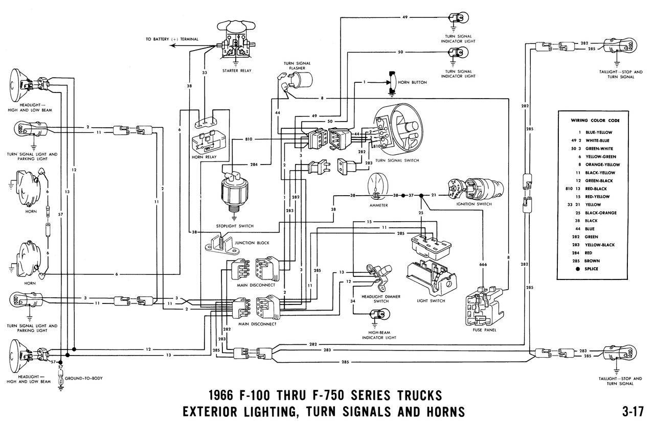 Ford Tail Light Wiring Diagram Wiring Diagram