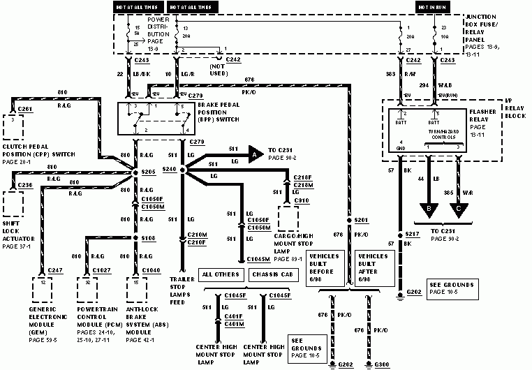 Ford Tail Light Wiring Diagram Wiring Diagram