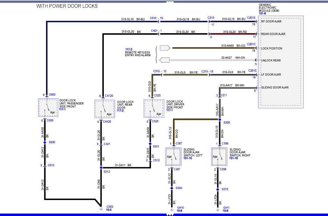 Ford Transit Wiring Diagram 2010 Wiring Diagram And Schematic