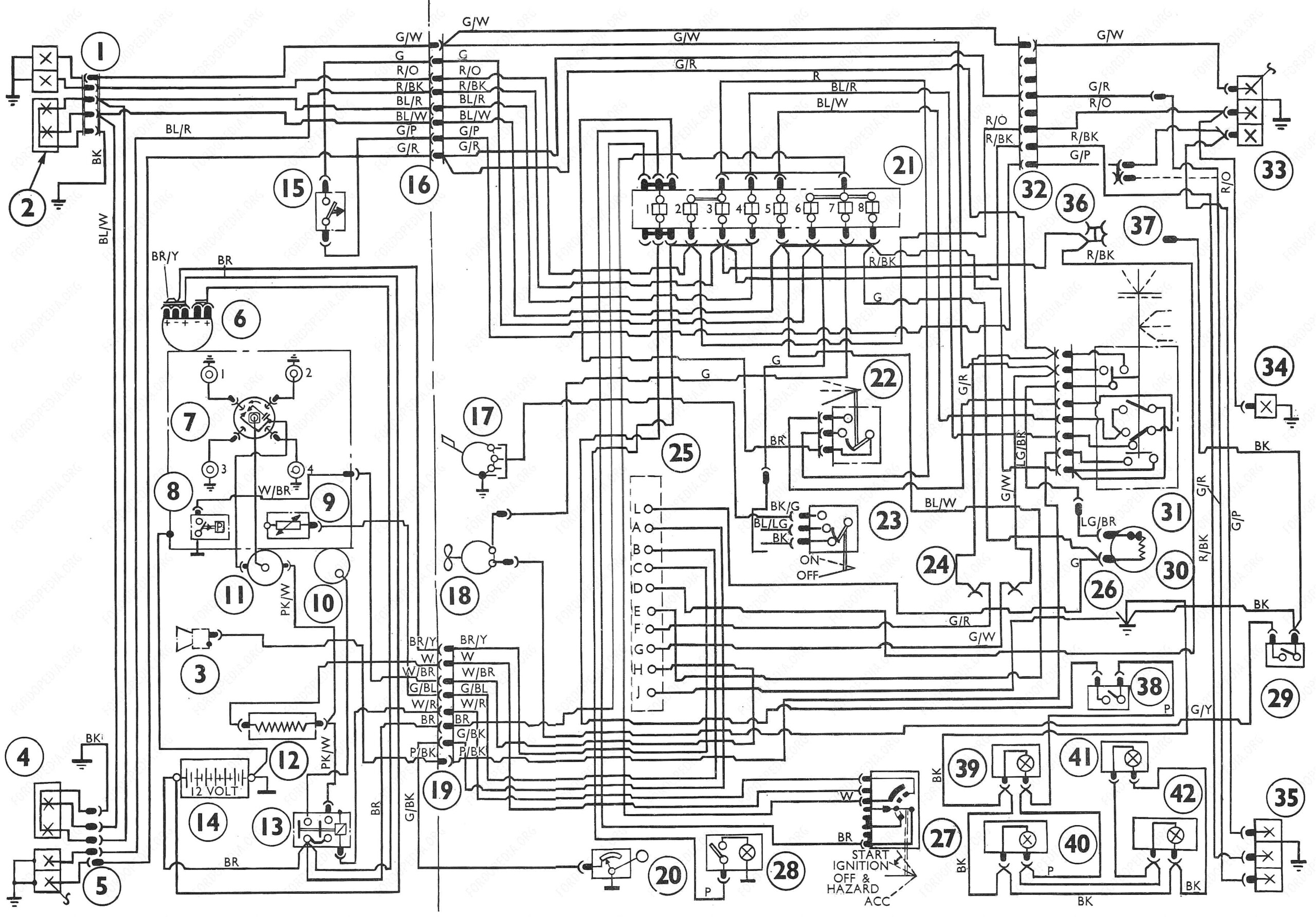 Ford Transit Wiring Diagram AFIDZMOHLISIN