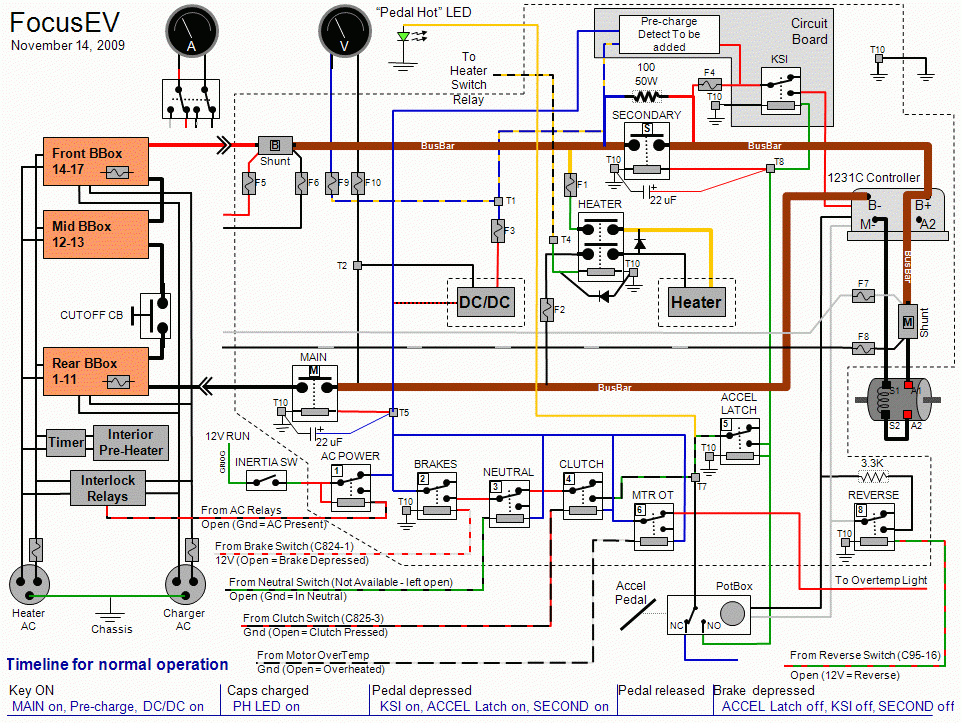 Free Auto Wiring Diagram 2001 Ford Focus Convert Fuel Wiring Diagram