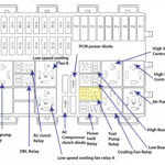 Fuse Box Layout For Ford Mondeo Schematic And Wiring Diagram