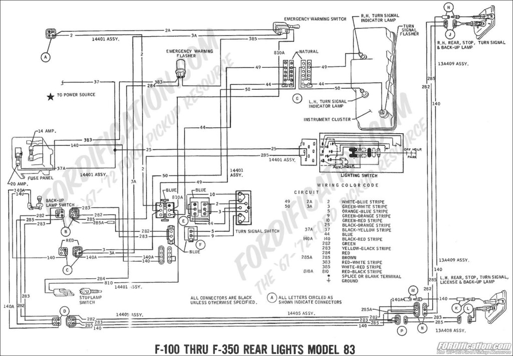  Get 37 1964 Ford F100 Ignition Switch Wiring Diagram