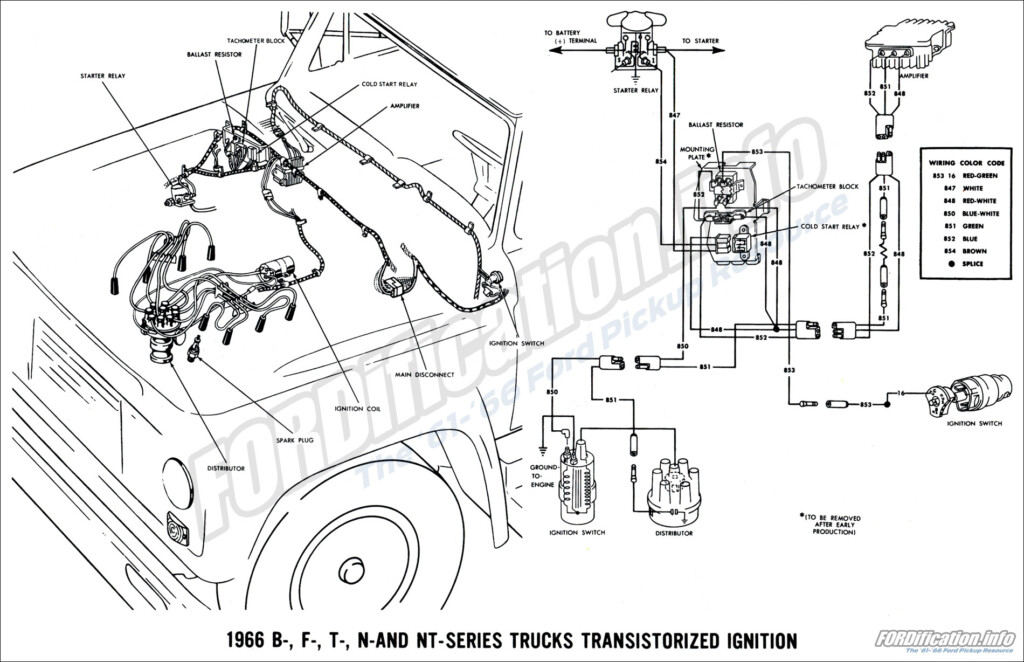  Get 42 1972 Ford F100 Ignition Switch Wiring Diagram