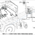 Get 42 1972 Ford F100 Ignition Switch Wiring Diagram