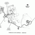 How Do I Adjust Clutch Does Not Appear To Engage Do What Ever It Is