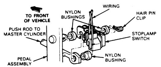 How Do I Replace A Brake Light Switch In A 1990 Ford F 150 Truck