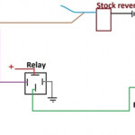 How to Rigid Dually Reverse Lights Install Picture Heavy Page 8