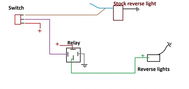 How to Rigid Dually Reverse Lights Install Picture Heavy Page 8 