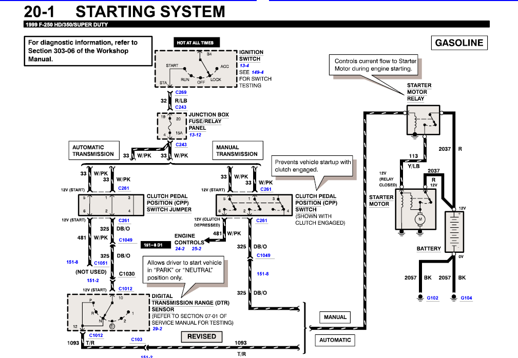 I Am Looking For A Wiring Diagram From The Battery To The Starter For A 