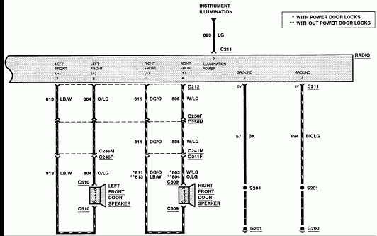 I Am Putting In A New Car Stereo In A Ford Windstar 1995 Model There 