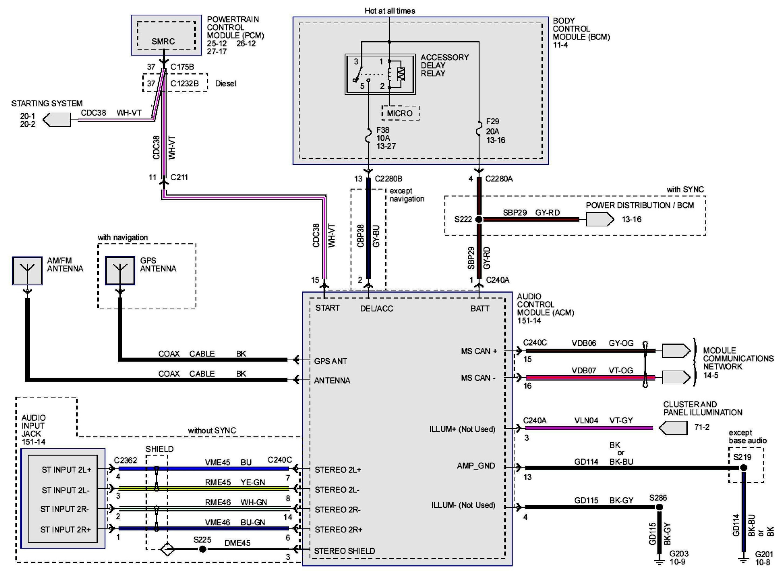 I Am Trying To Find The Fuse For My Radio In My F350 Super Duty V10 