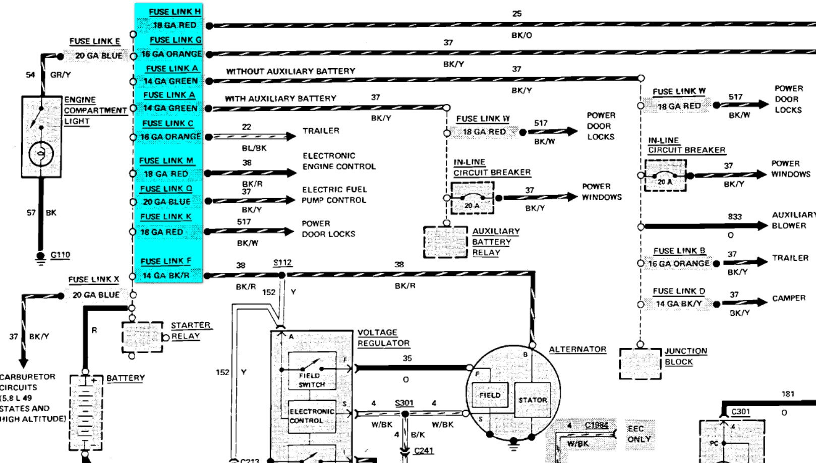 I Have A 1987 Class C Motorhome Build On A Ford E350 Chassis When I 