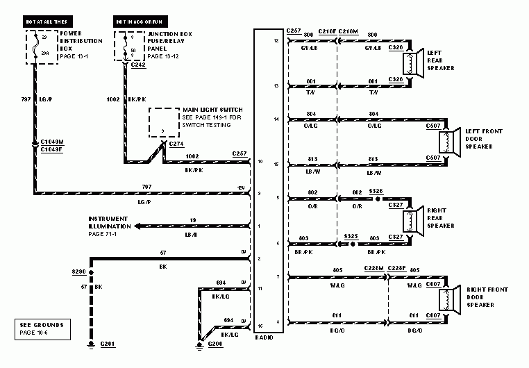 I Have A 1999 F350 With 7 3 Powerstroke When On Ocasionally The Radio 