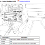 I Have A 2008 Ford Taurus And Need To Remove The Radio To Access Wiring