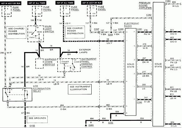 I Have A Shop Manual For My 1991 Ford Mustang GT And Am Replacing The