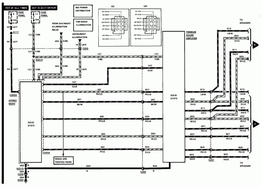 I Have An 1989 Mustang GT stereo Wiring Has Been Chopped To Pieces 