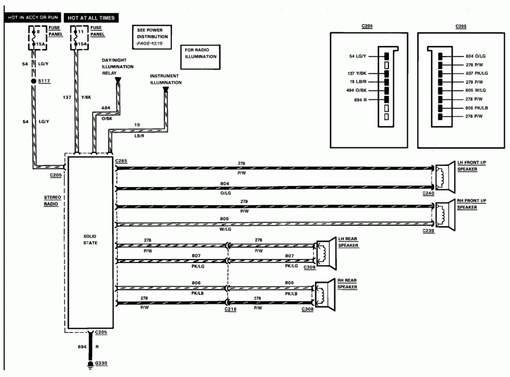 I Have An 1989 Mustang GT stereo Wiring Has Been Chopped To Pieces 