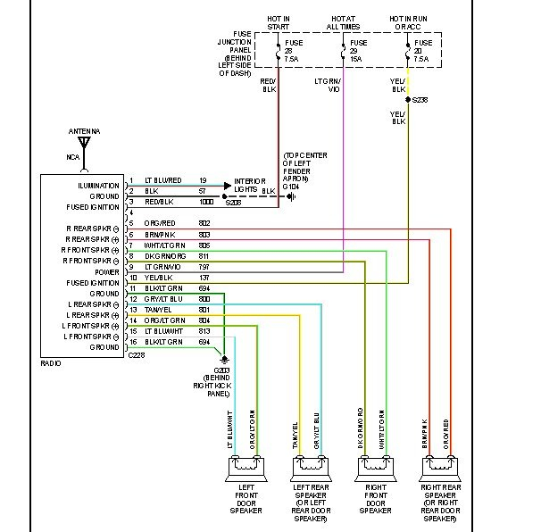 I Need A Wiring Color Schematic For A 1999 Ford Ranger Stereo Do You 