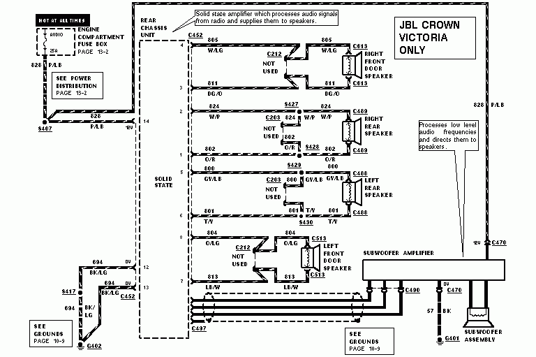 I Need A Wiring Diagram For A 1995 Crown Vic My Headlights stereo 