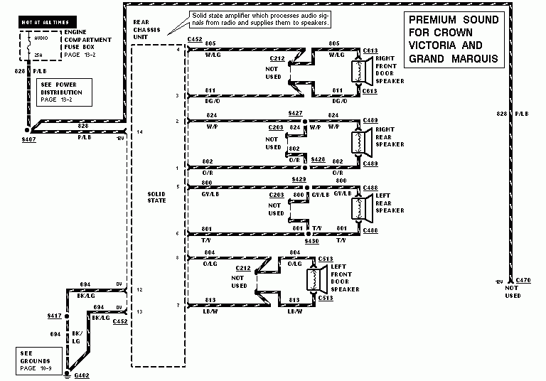 I Need A Wiring Diagram For A 1995 Crown Vic My Headlights stereo 