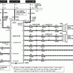 I Need A Wiring Diagram That Shows The Stereo System For A 2000 Ford E