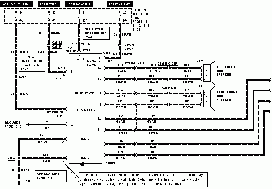 I Need A Wiring Diagram That Shows The Stereo System For A 2000 Ford E 