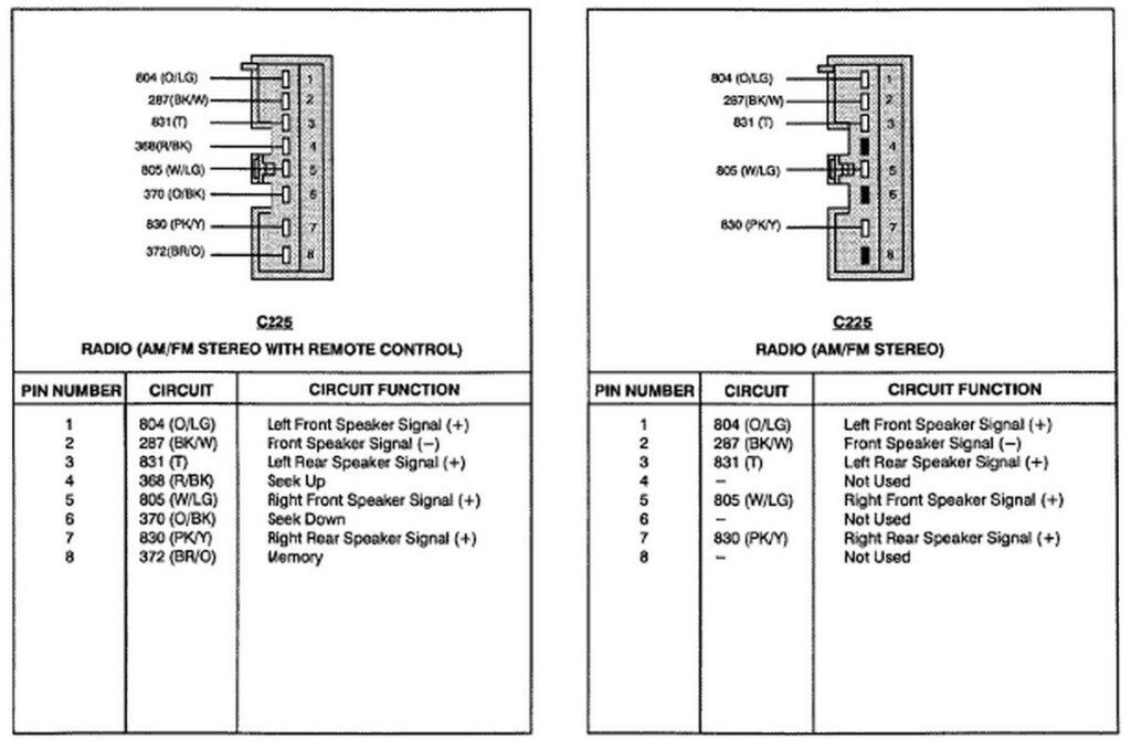 I Need The 1992 E350 Ford Radio Wire Colors Harness Diagram The F150 