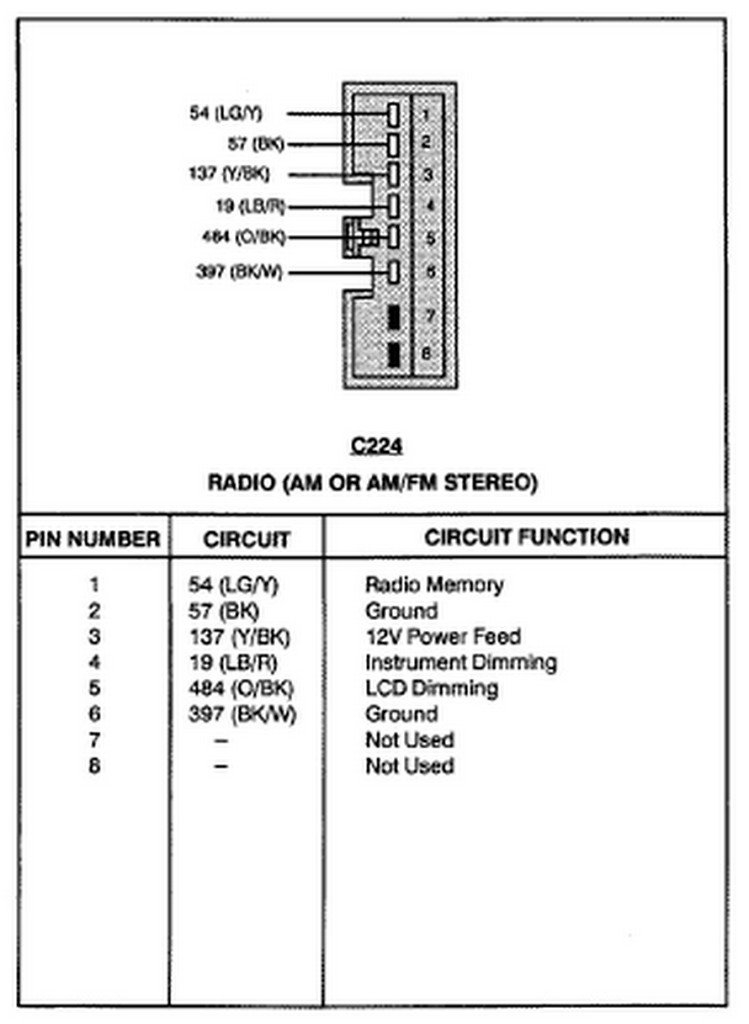 I Need The 1992 E350 Ford Radio Wire Colors Harness Diagram The F150 