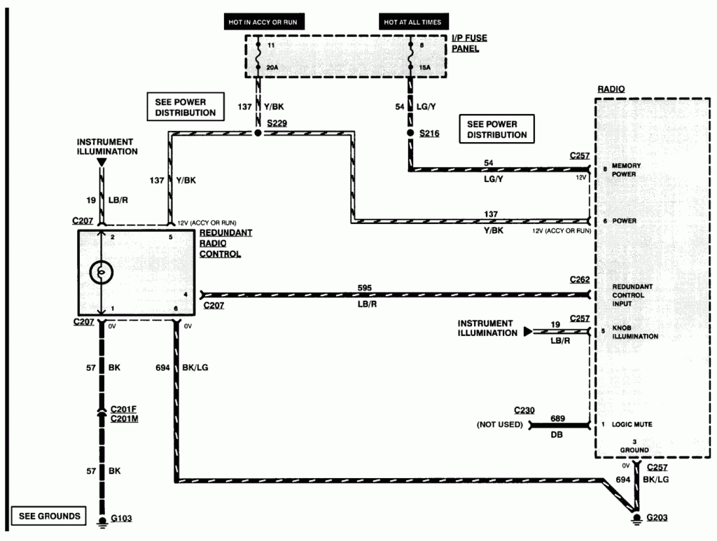 I Need The Radio Speaker Color Codes wiring Diagrams For A 1995 Ford 