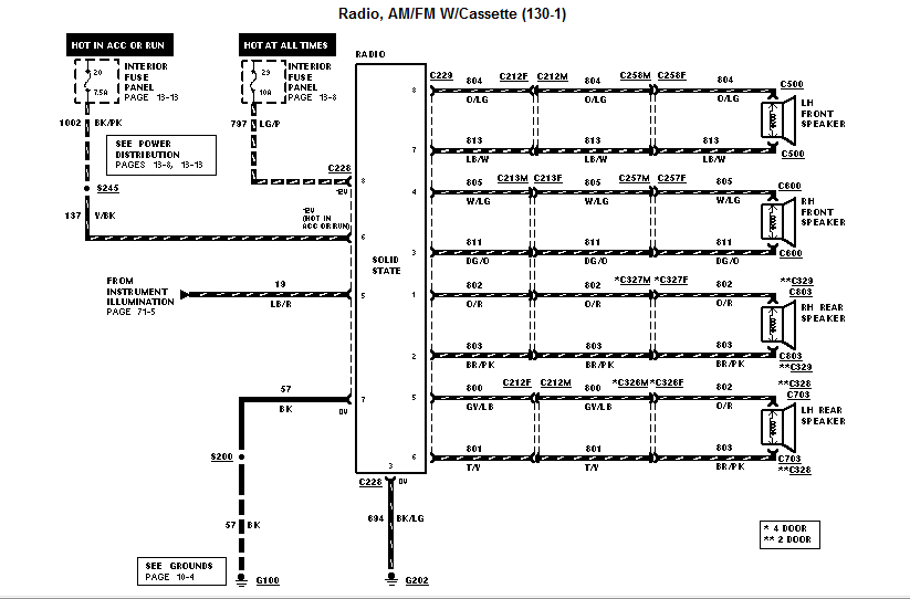 I Need The Wiring Diagram For The Ford Explorer 1996 XL