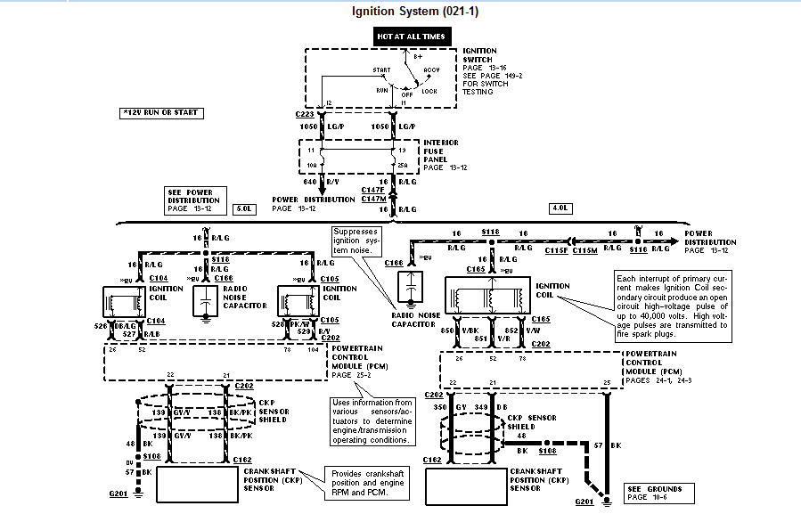 I Need The Wiring Diagram For The Ford Explorer 1996 XL