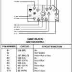 I NEED THE WIRING DIAGRAM FOR THE IGNITION SWITCH ON A 1995 FORD CROWN VIC