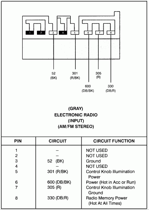 I Need The Wiring Diagram For The Radio For A 1995 Ford Escort Lx