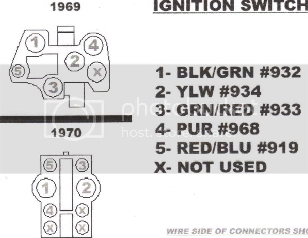 IGN Switch Wiring Wow 1969 70 Technical Forum 69stang 