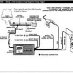 Ignition Coil Wiring Diagram Ford 1956 Ford Wiring Diagram Datsun 521