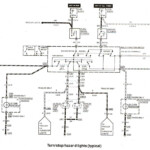 Ignition Wiring Diagram For 2005 Ford F150 Wiring Diagram