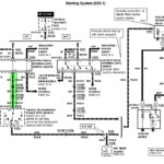 Ignition Wiring Diagram For 2005 Ford F150 Wiring Diagram